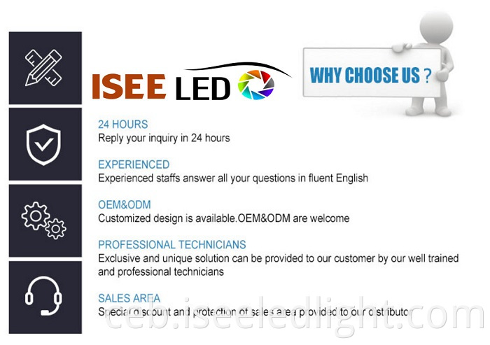 why choose led light